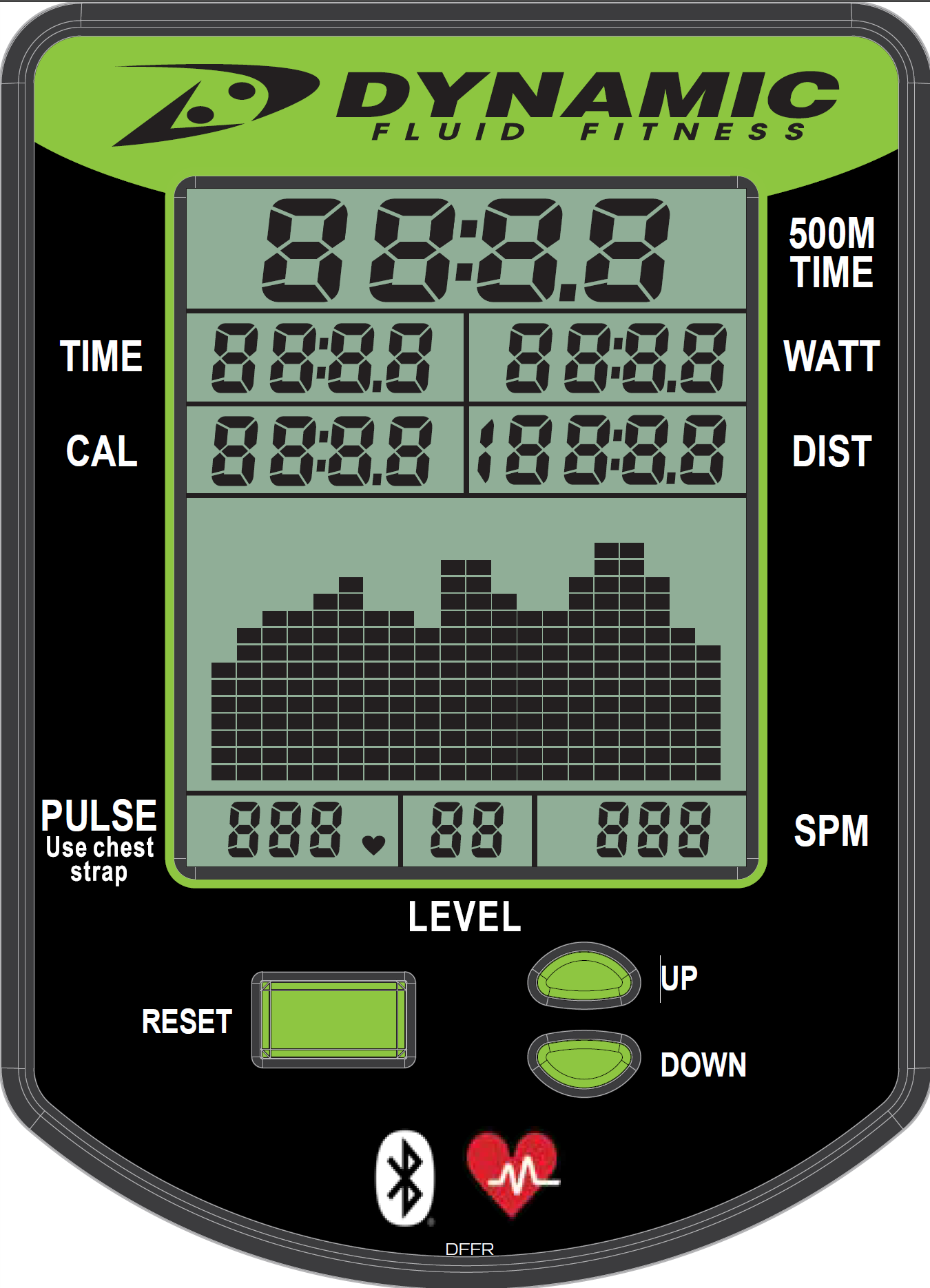 Dynamic Fluid M850 UBE
