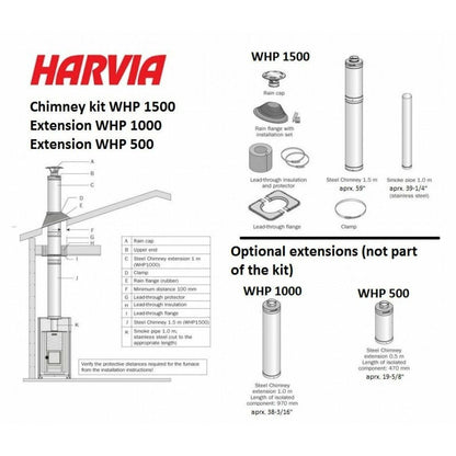 Harvia Legend 150 SL Wood Burning Sauna Stove - Finnish Sauna Builders