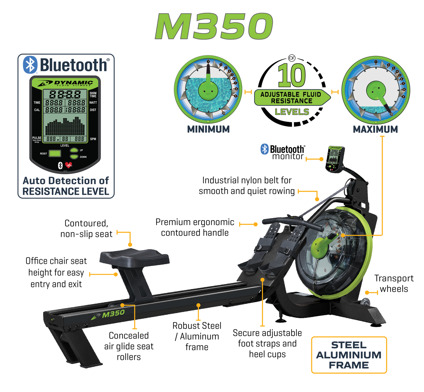 Dynamic Fluid M350 Rower