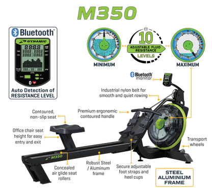 Dynamic Fluid M350 Rower