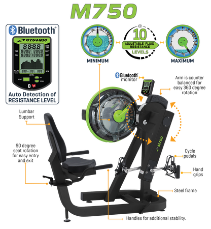 Dynamic Fluid M750 Cycle XT