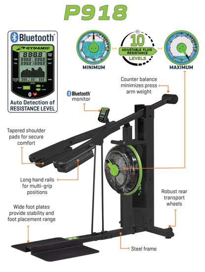 Dynamic Fluid Strength P918
