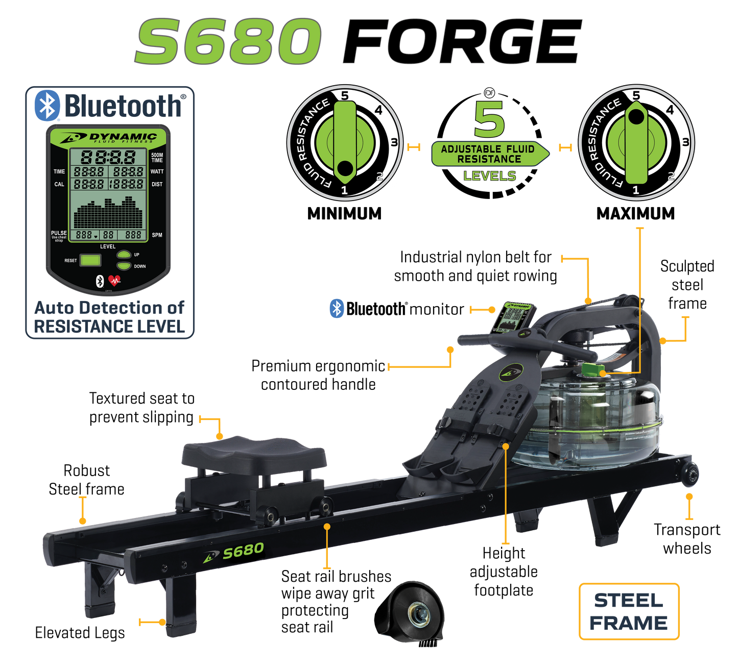 Dynamic Fluid S660 Rower
