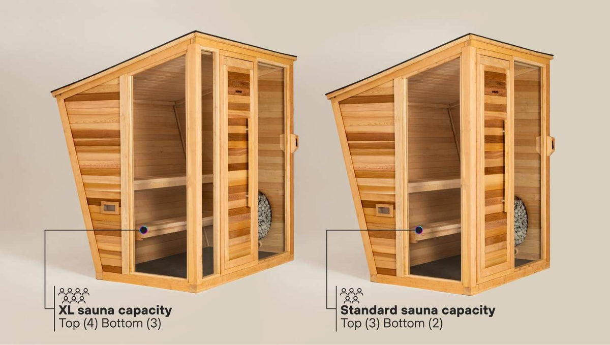 The Sauna – Premium Indoor/Outdoor Infrared Sauna